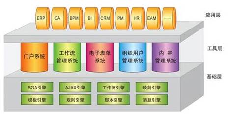 廣州軟件公司|廣州軟件開發(fā)|廣州軟件開發(fā)公司|廣州軟件定制|廣州軟件定制公司|廣州軟件外包|廣州軟件外包公司|廣州特軟信息技術|客戶關系管理系統(CRM)|人力資源管理系統(HR)
