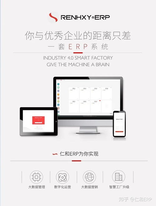 企業(yè)管理軟件應(yīng)該如何選擇適合自己公司的