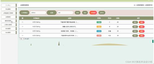 ssm計(jì)算機(jī)畢業(yè)設(shè)計(jì)大學(xué)生心理健康評(píng)估系統(tǒng)java