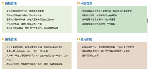 管家婆erp軟件,管家婆erp軟件2020 誠心推薦南通管家婆軟件供應(yīng)