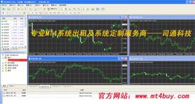 重慶mt4系統(tǒng)軟件出租及第三方支付接口定制開發(fā)